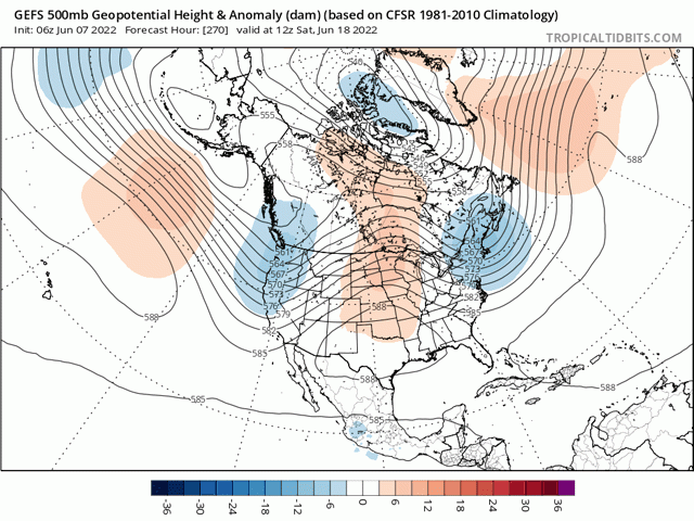 A ridge of high pressure (in red) is set to develop across the Central U.S. according to the American Global Ensemble Forecast System suite of models by June 18. (Tropical Tidbits graphic)