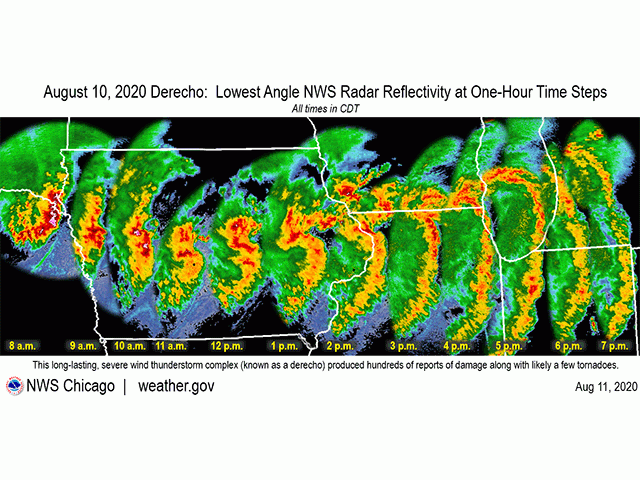 One Year Later: A Look at the Midwest Derecho of 2020 - Vimarsana News