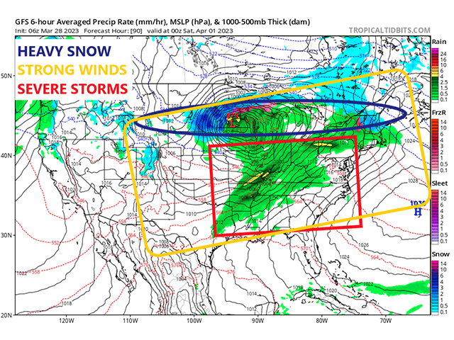 This still frame from the GFS forecast for the evening of March 31 shows the height of the storm where impacts are expected to be maximized, including strong winds, severe weather in the middle of the country, heavy rain, and moderate to heavy snow across the north. (Tropical Tidbits graphic)