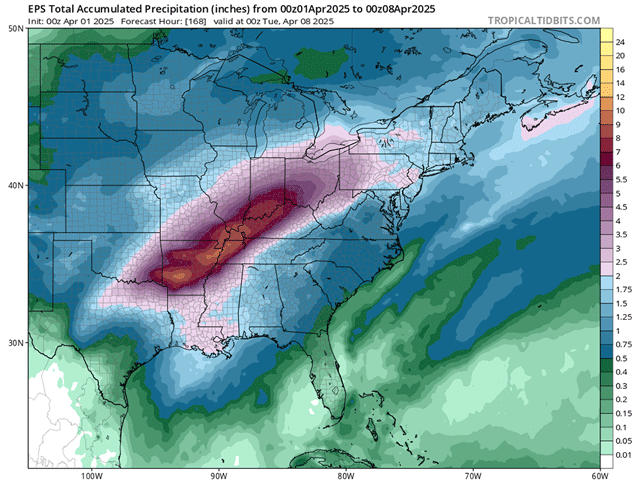 A general 4-10 inches of rainfall is forecast for areas from Arkansas through Ohio. (tropicaltidbits.com graphic)