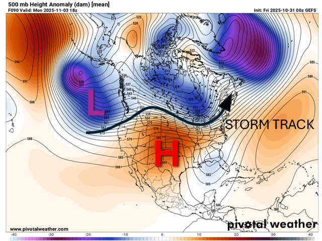 A western ridge (H) and Pacific trough (L) will combine to produce a clipper pattern across the U.S.-Canada border for the next couple weeks. (Pivotal Weather graphic) 