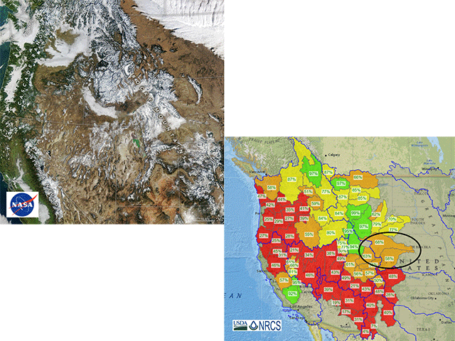 Satellite imagery from mid-January shows the lowest western U.S. snow cover in 25 years of recordkeeping, less than one-third of the median. Snowpack moisture in river basins is mostly less than 50% of average, including the North and South Platte river basins in the western Plains. (NASA satellite image; USDA/NRCS graphic)