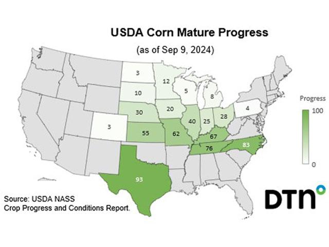 USDA NASS on Monday estimated U.S. corn mature as of Sunday, Sept. 8, at 29%, equal to last year but 5 points ahead of the five-year average of 24%. (DTN chart)