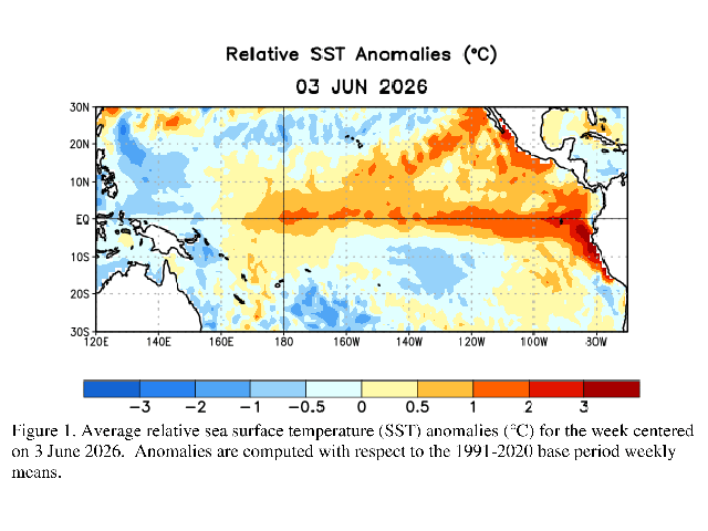 Sea surface temperatures in the tropical Pacific Ocean have risen well above normal and are now classified as an El Nino. (SPC graphic)