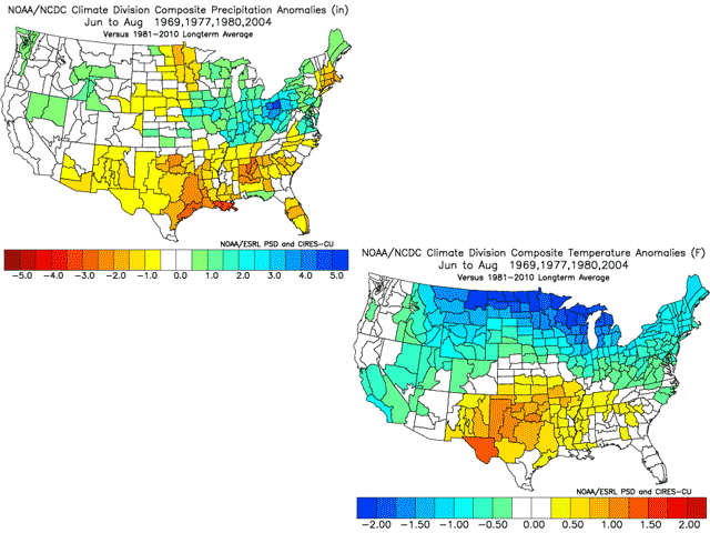 Analog forecast charts show mild midsummer weather patterns in the Midwest. Hotter and drier conditions are confined to the Southern Plains. (NOAA graphic by Nick Scalise)