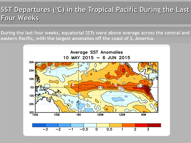 (Graphic courtesy of NOAA)