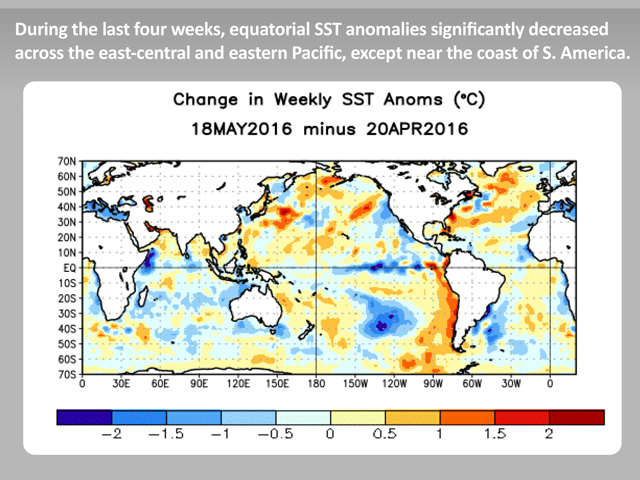 (Courtesy NOAA)