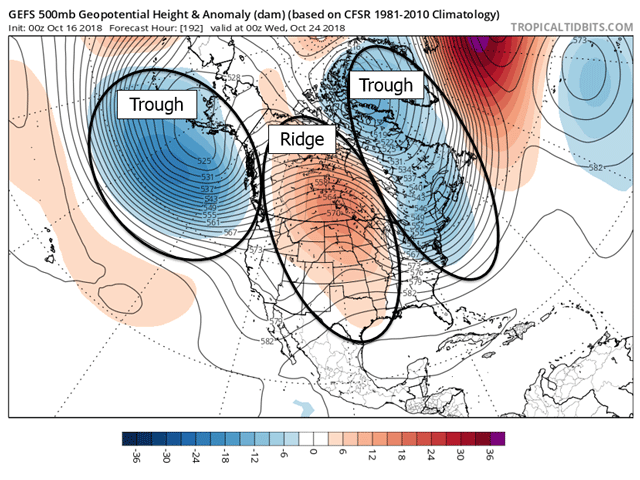 The development of upper-level high pressure (a ridge) over central North America during the next week to 10 days suggests drier conditions for wettest areas of the Corn Belt, and some improvement in harvest progress. (TropicalTidbits.com graphic)