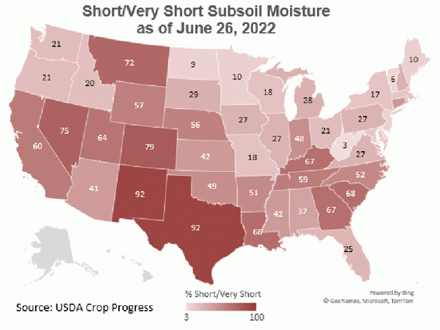Subsoil moisture has been declining in many areas over the last couple of weeks. Areas in both the Eastern and Western Corn Belt are seeing worsening conditions. (DTN graphic based on data from the USDA NASS Crop Progress Report)
