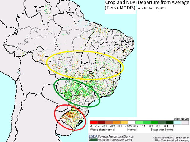 The Normalized Difference Vegetation Index (NDVI) in Brazil can tell us a lot about how it is going in the country. The red circle indicates areas in the south that are too dry with poor crop conditions. The green circle indicates areas that have delayed harvest with immature soybeans. The yellow circle indicates areas that are near average. (USDA graphic)
