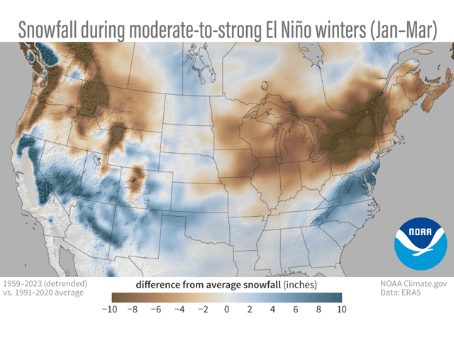 Forecasts for the 2023-24 winter suggest limited precipitation and soil moisture benefit for the Midwest. 