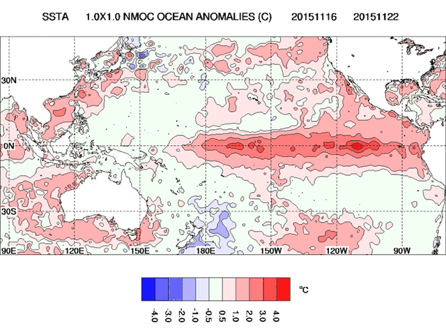 Very warm Pacific Ocean equatorial temperatures remain in place driving the forecast for El Nino to continue until at least March. (Australia Bureau of Meteorology graphic by Nick Scalise) 