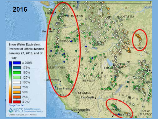 Areas circled in the Far West and Southwest have near to above normal snowpack. These areas last year had zero--nothing. (NRCS Graphic)