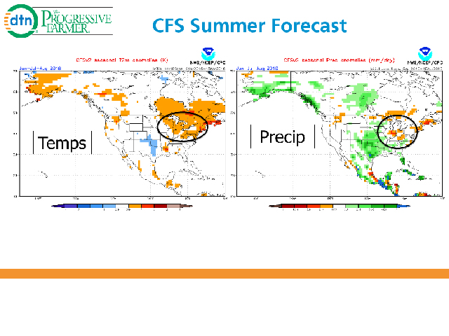 The U.S. forecast model continues to suggest warmer and drier trends in the Midwest during summer, thus affecting final crop yield potential. (NOAA Graphic) 