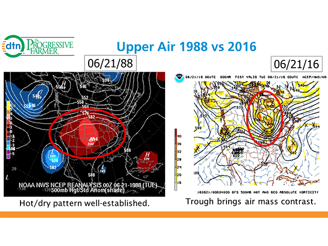 In contrast to crop-withering hot high pressure in 1988, the early-summer upper air pattern features air-mass contrast, more variable temperatures, and periods of rain for the Corn Belt. (NOAA maps) 