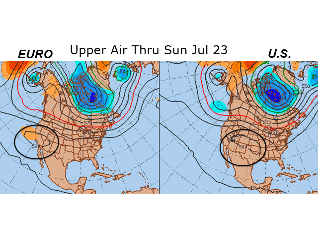 Forecast model indications on the upper air pattern for the July 16-23 timeframe feature upper-air high pressure ridging to locate out of the Midwest, with less heat stress for row crops as a result. (Penn State graphic by Nick Scalise)