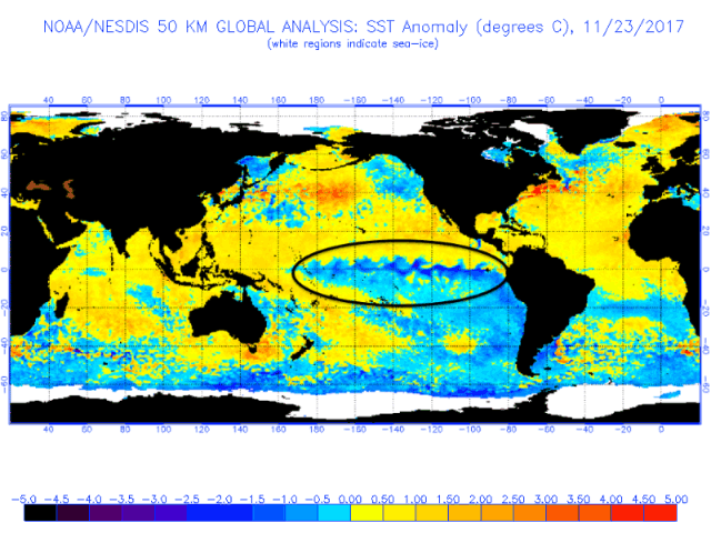 Equatorial Pacific temperatures are generally from one to two degrees Celsius below average -- weak La Nina values. (NOAA graphic by Nick Scalise)