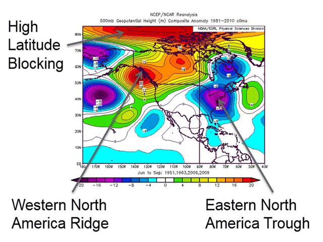 Near-stationary high pressure along the Western Canada coastline, and a standing low-pressure area over the northeastern U.S., appear to be well-established as controlling features for the 2018 summer season. (DTN graphic)