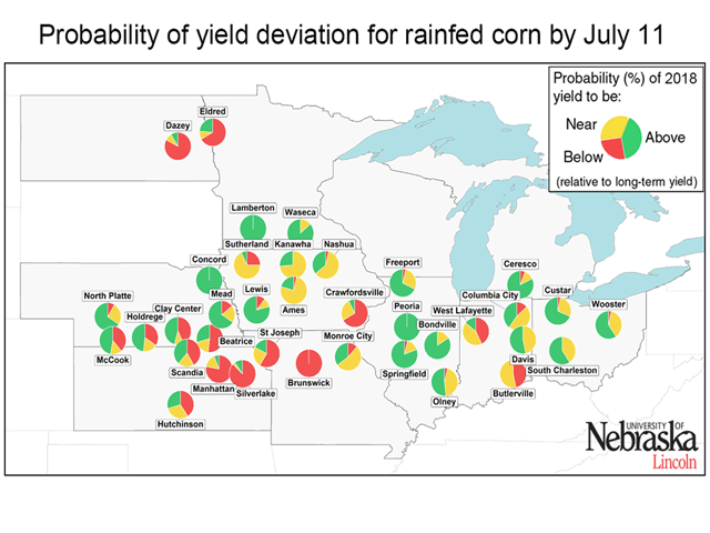 The first run of the UNL Hybrid-Maize model for the 2018 indicates mostly below-average yields for non-irrigated locations in the Corn Belt. (University of Nebraska-Lincoln graphic)