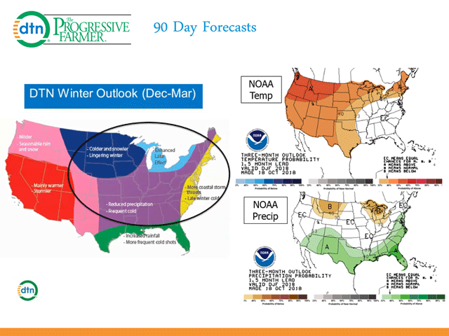 The DTN winter forecast has a cold pattern for most of the central and eastern U.S. compared with normal to above normal in the NOAA forecast. (DTN/NOAA graphic)