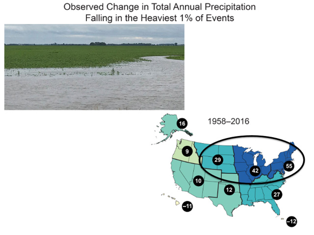 The past 60 years have featured substantially more occurrences of precipitation -- usually rain -- events occurring that fall into record category over the Northern Plains and the Midwest. (DTN photo by Mary Kennedy (upper left); graphic courtesy of the National Climate Assessment 2018)