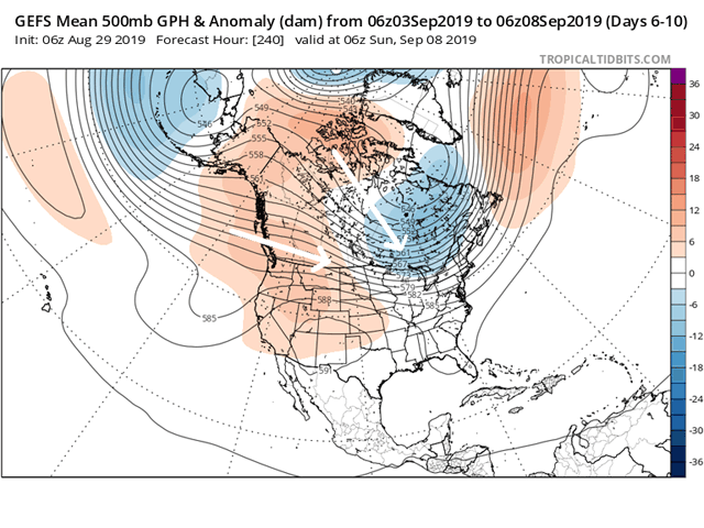 The graphic shows the mean map at upper levels of the atmosphere for Sept. 3-7. This is the type of pattern that frequently leads to cold weather in southern Canada during winter. (TropicalTidbits.com graphic)