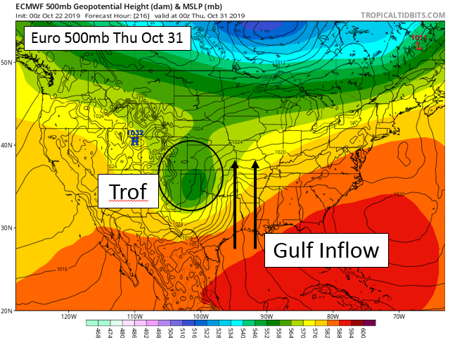 The European forecast model&#039;s presentation of upper-air low pressure in the southwestern Plains indicates more Gulf of Mexico moisture to flow into the central U.S., for more precipitation to interfere with harvest through the end of October. (Tropical Tidbits graphic)  