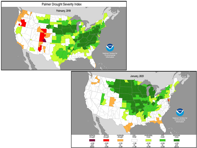 Palmer Drought Index depictions from February 2019 and January 2020 show saturated soils with no soaking in to be had from winter and spring precipitation. (NOAA/CPC graphic)