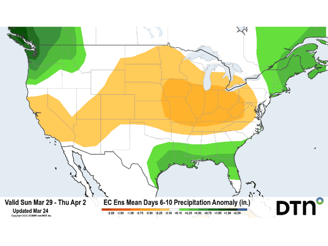 The European forecast model offers a notably drier trend across the central U.S. going into early April. (DTN graphic)