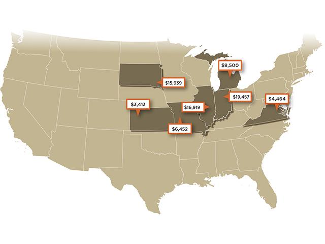 Per Acre Prices (Progressive Farmer)