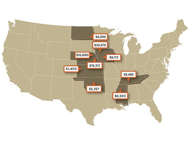 $30,000 Per Acre? Yep, The Details on the Latest Record-Breaking Farmland  Sale