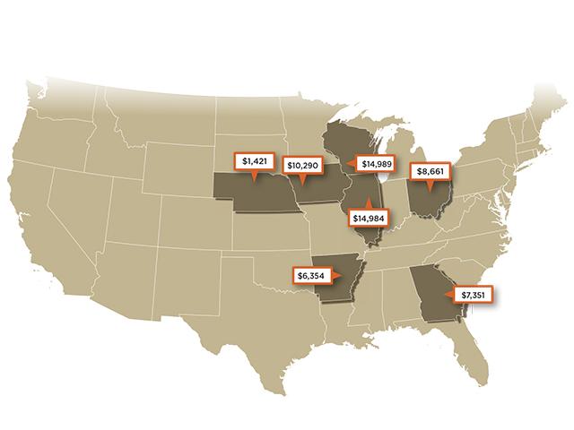Per Acre Prices (Progressive Farmer)