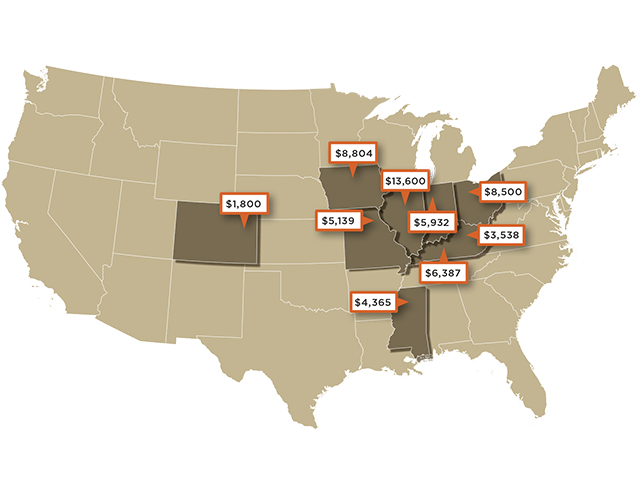 Per Acre Prices (Progressive Farmer image by Progressive Farmer)