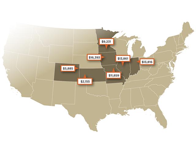 Per-Acre Prices (Progressive Farmer)