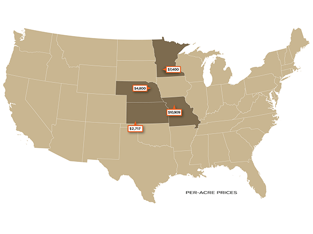 Recent Farmland Sales in Kansas, Minnesota, Missouri and Nebraska