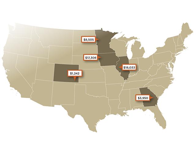 Per Acre Prices (Progressive Farmer)