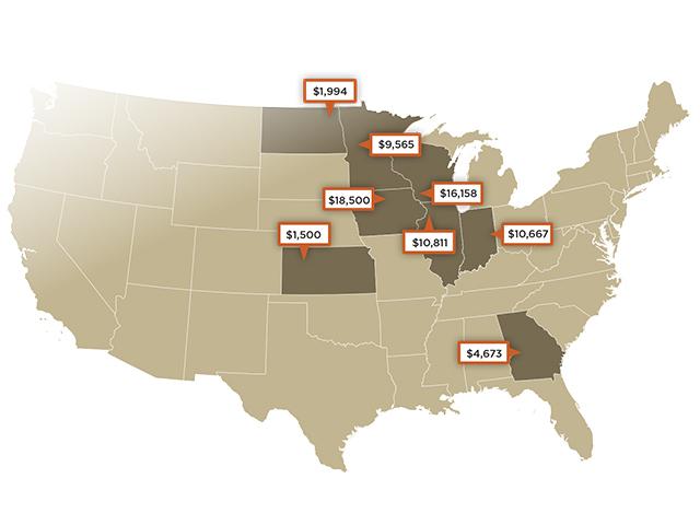 Per Acre Prices (Progressive Farmer