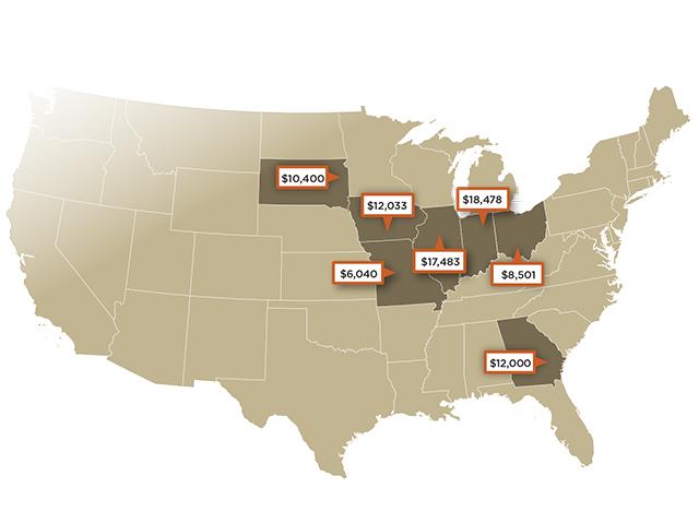 Per Acre Prices (Progressive Farmer)