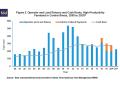 Without federal ad hoc payments, cash rents would have significantly exceeded returns to farmers in 2019 and 2020. (Progressive Farmer image courtesy of University of Illinois)