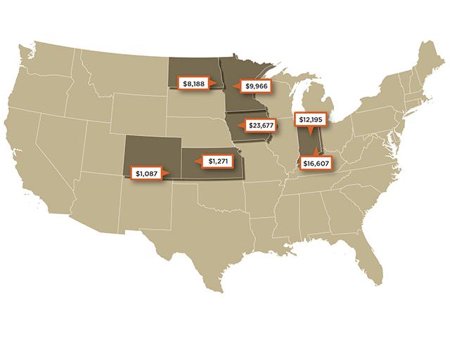 Per-Acre Prices (Progressive Farmer)