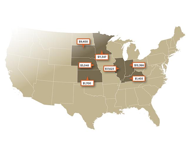 Per Acre Prices (Progressive Farmer)