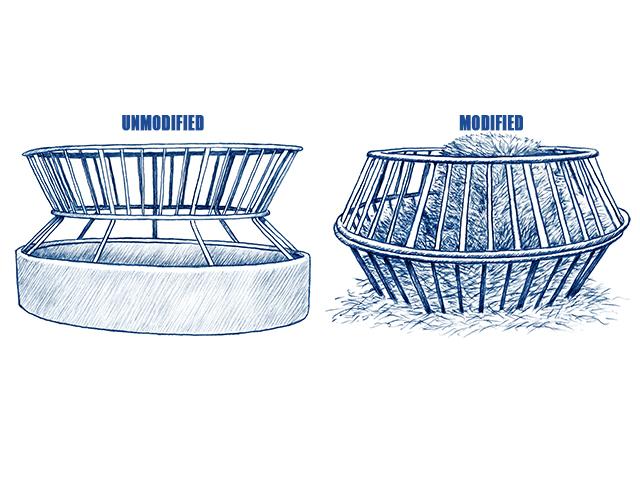 Upcycled Hay Feeder Rings (Illustration by Ray E. Watkins Jr.)