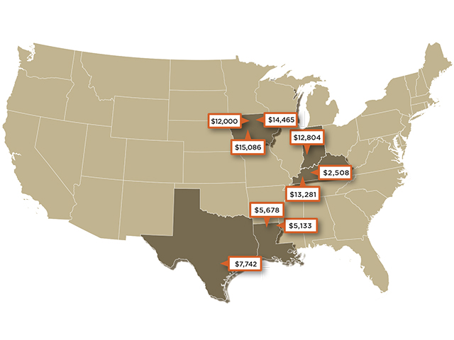 Per Acre Prices (Progressive Farmer)