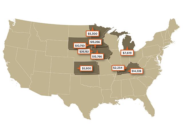 Per Acre Prices (Progressive Farmer)