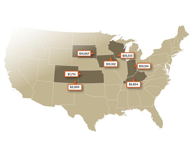 Per Acre Prices (Progressive Farmer)