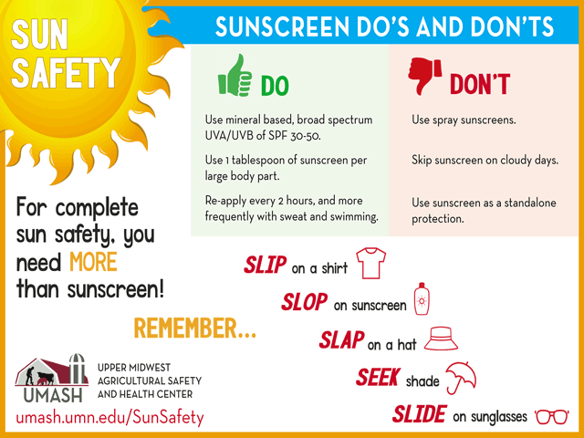 Sun safety is more than just putting on sunscreen. (Graphic courtesy of UMASH)
