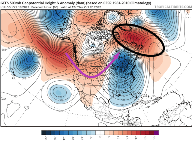 A persistent ridge near Greenland (black circle) will dissolve over the next several days, opening the door for storms to track along the purple line next week. (Tropical Tidbits graphic)