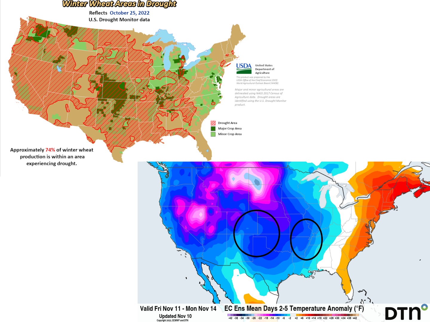 Almost 75 percent of U.S. winter wheat areas are in drought. A harsh Arctic cold wave is targeting southern Plains and southern Midwest prime growing areas this weekend. (USDA and DTN graphics)