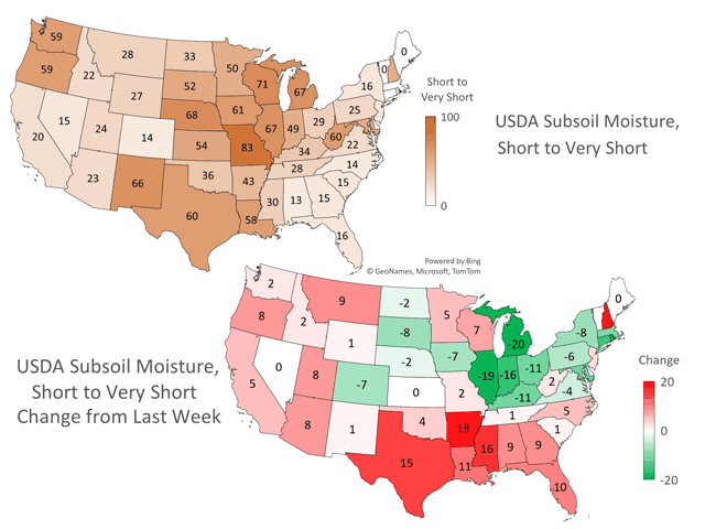 Even after the heavy rain last week and improvements week over week, subsoil moisture is at a premium across the Corn Belt. (DTN graphic of USDA data)