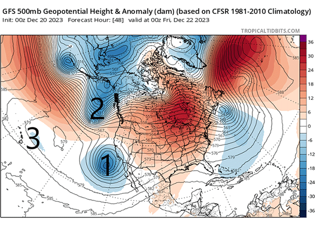 The interaction of three pieces of energy, including: (1) from a cutoff low-pressure center off the West Coast, (2) a disturbance coming from the Aleutian Islands, and (3) another disturbance near Hawaii, all lead to a lot of uncertainty in the forecast for an expected storm around Christmas. (Tropical Tidbits graphic)